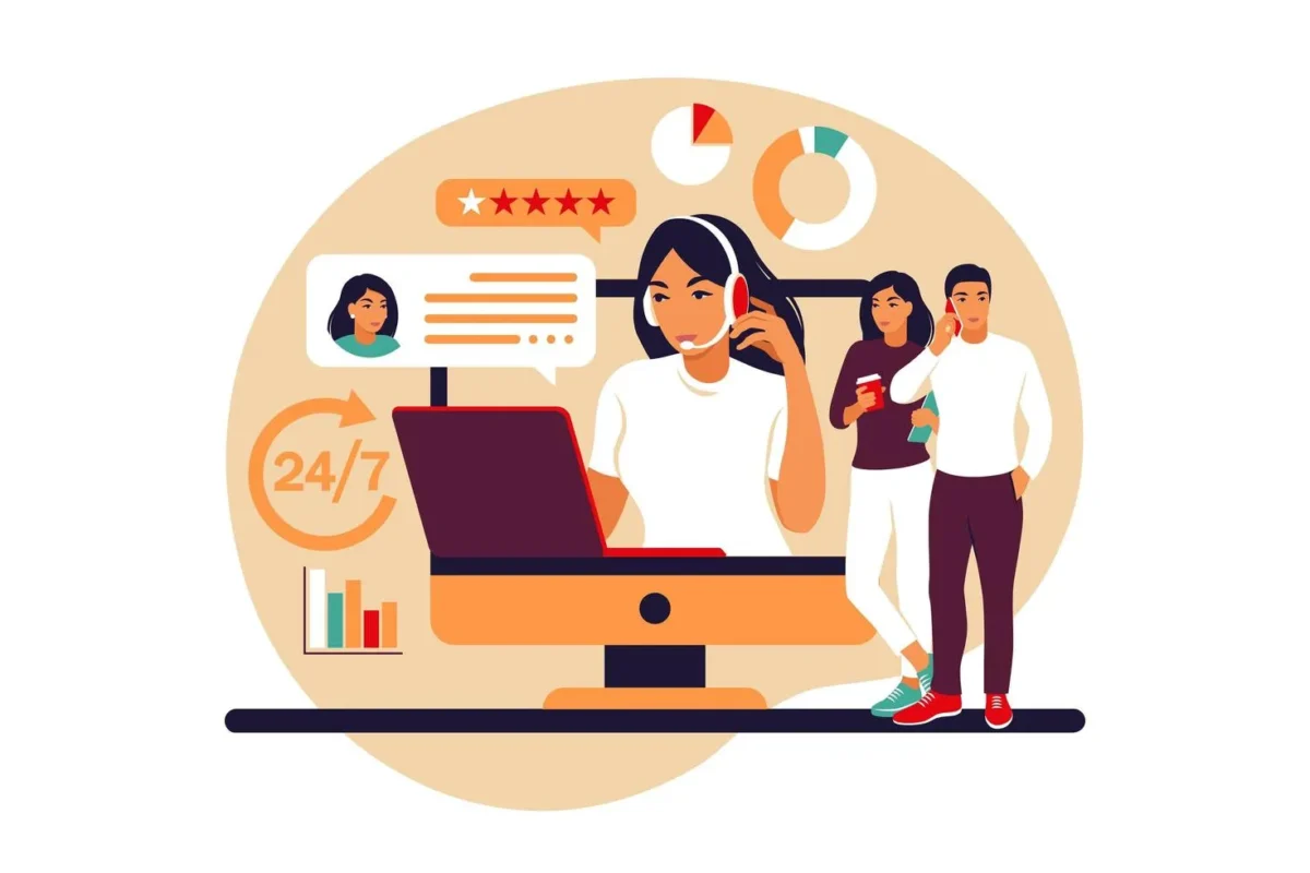 O que significa suporte ao cliente 24/7?